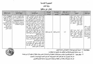 اعلان عن المناظرة الخارجية بالاختبارات لانتداب كتبة محاكم مساعدين بسلك كتابات المحاكم من الصنف العدلي