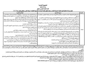 مناظرة عرفاء ذكور بسلك الحرس الوطني لسنة 2025