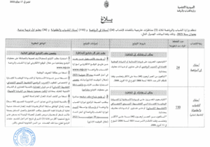 مناظرة وزارة الشباب و الرياضة