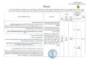 kedmatnCommuniqueconcoursgestminfemme2025 مناظرة وزارة المرأة والأسرة والطفولة وكبار السن لانتداب 73 خطة متصرفين بالسلك الإداري Concours Tunisie مناظرات وعروض الشغل في تونس