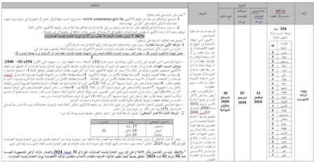 وزارة التجارة : فتح مناظرة خارجية بالملفات لانتداب 194 متفقد للمراقبة الاقتصادية : آخر أجل 02 ديسمبر 2024
