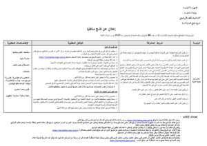 مناظرة الحماية المدنية 2025 لانتداب 40 ملازم أول