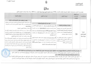 فتح مناظرة خارجية بالملفات لانتداب 726 أستاذ تعليم ثانوي في التربية البدنية بعنوان سنة 2026