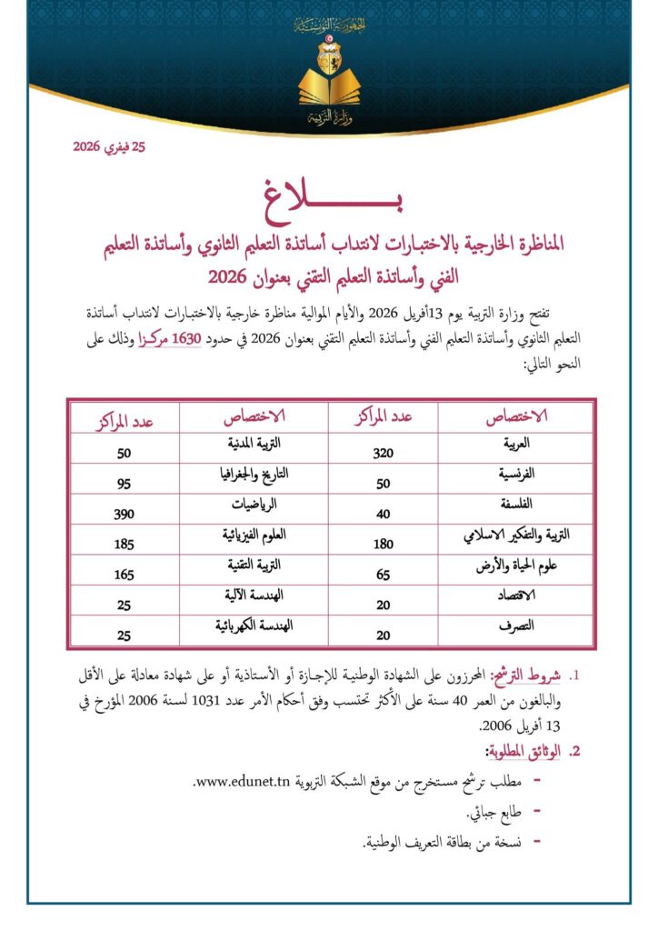 وزارة التربية : فتح التسجيل عن بعد لمناظرة انتداب 1630 أساتذة التعليم الثانوي والفني والتقني