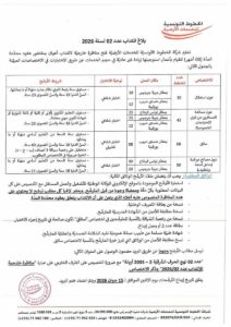 الخطوط التونسية للخدمات الأرضية Tunisair، مناظرة انتداب 2026