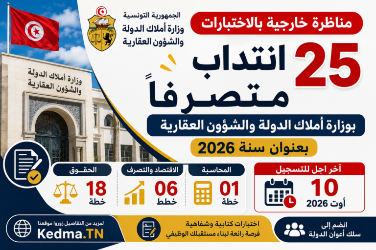 مناظرة وزارة أملاك الدولة والشؤون العقارية 2026 انتداب 25 متصرفًا في عدة اختصاصات
