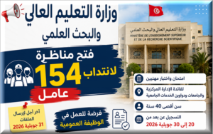 مناظرة وزارة التعليم العالي والبحث العلمي 2026: فتح باب الترشح لانتداب 154 عاملًا مناظرة وزارة التعليم العالي والبحث العلمي 2026: فتح باب الترشح لانتداب 154 عاملًا