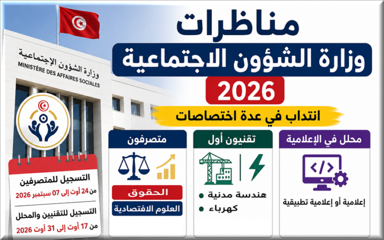 مناظرات وزارة الشؤون الاجتماعية 2026: انتداب متصرفين وتقنيين أول ومحلل في الإعلامية مناظرات وزارة الشؤون الاجتماعية 2026