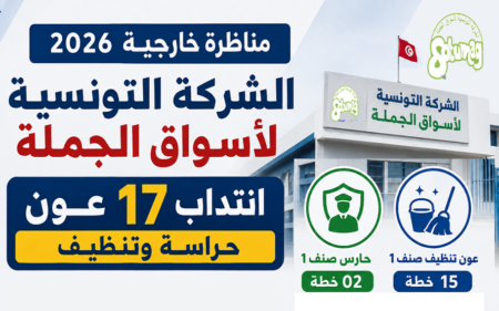 مناظرة الشركة التونسية لأسواق الجملة 2026