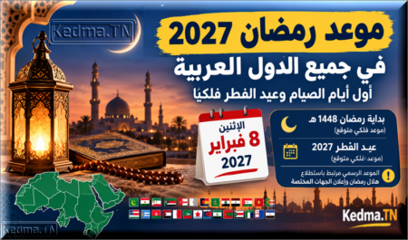 أول أيام شهر رمضان 1448 هجريًا فلكيًا يوم الإثنين 8 فبراير 2027