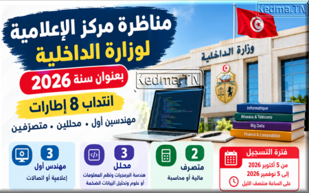 مناظرة مركز الإعلامية لوزارة الداخلية 2026 خطط مهندس ومحلل ومتصرف