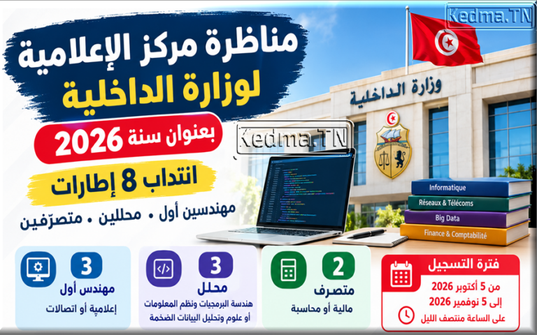 مناظرة مركز الإعلامية لوزارة الداخلية 2026 خطط مهندس ومحلل ومتصرف